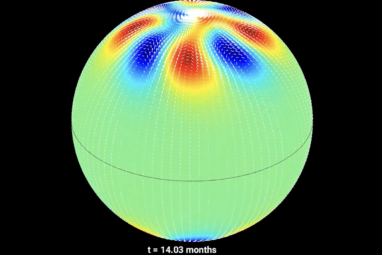 Swirling polar vortices likely exist on the Sun, new research ...