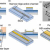 Team creates world's first tunable-wavelength blue semiconductor laser