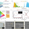 Transparent film uses principles of radiative cooling to provide ...