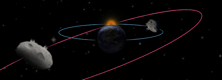 An illustration showing two dark comets, which look like large rocks, orbiting a planet.