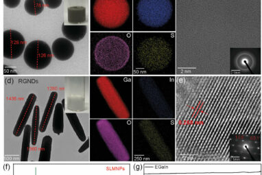 Giving animal strength to medical robotics: 3D printing method ...