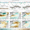 Climate researchers find North Atlantic Ocean has a memory of ...