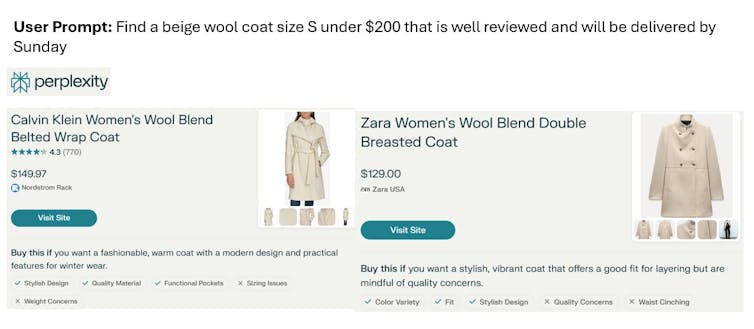 image of a webpage showing two small photos of women's coats