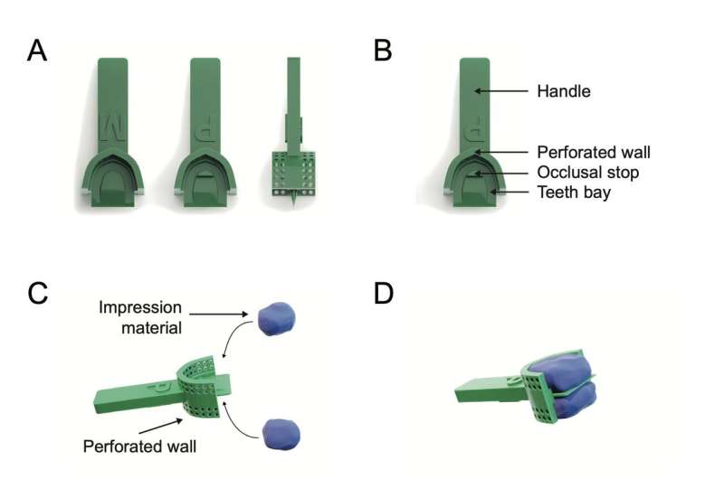 Fish-friendly dentistry: New method makes oral research non-lethal