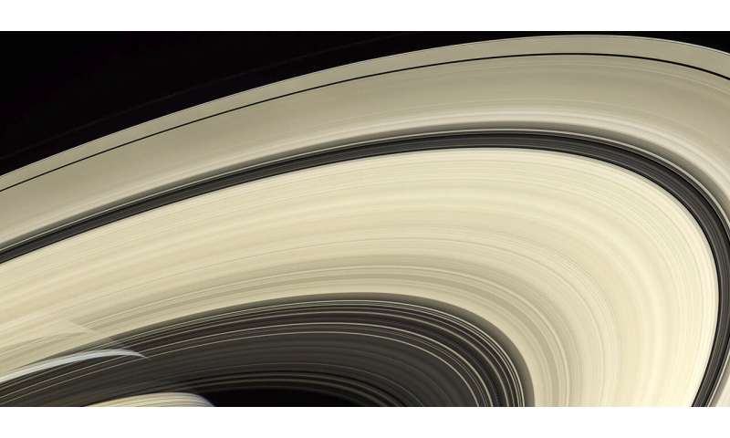 How old are Saturn's rings? Study suggests they could be 4.5 billion years old just like the planet