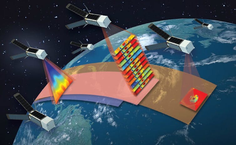 A diagram showing four small satellites scanning Earth's science and taking layers of science data.