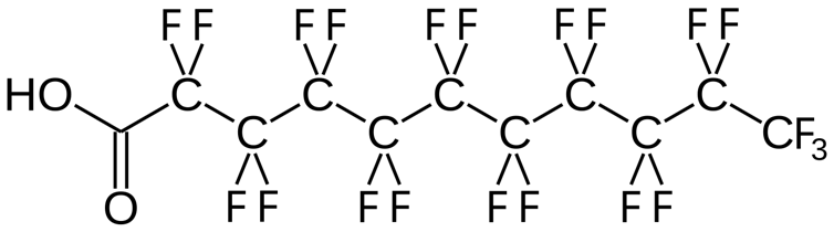 A chemical diagram showing a chain of carbon atoms, with each carbon atom bonded to two fluorine atoms.