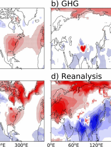 Aerosols could be weakening summertime circulation in the Northern ...