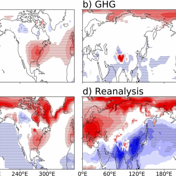 Aerosols could be weakening summertime circulation in the Northern ...