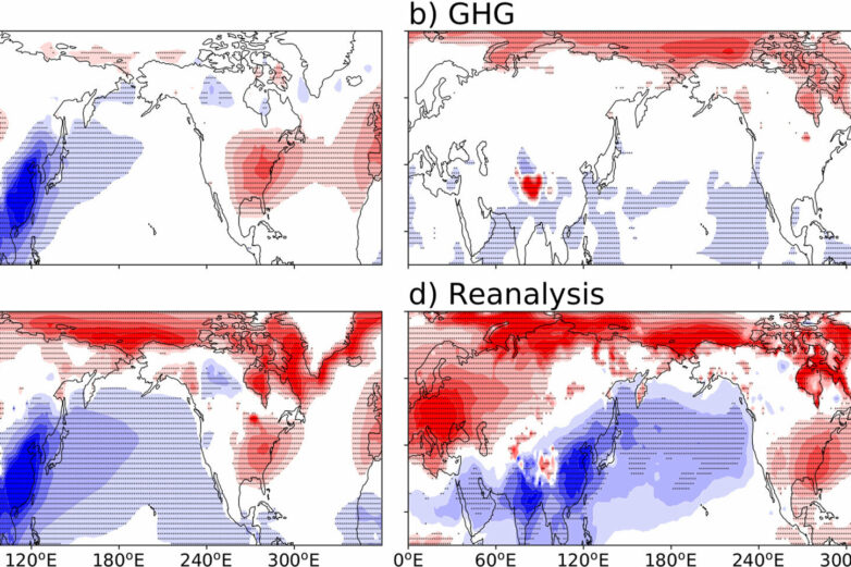 Aerosols could be weakening summertime circulation in the Northern ...