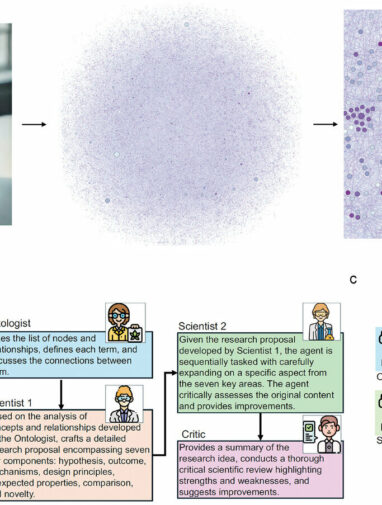 AI agents mimic scientific collaboration to generate evidence ...