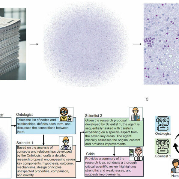 AI agents mimic scientific collaboration to generate evidence ...