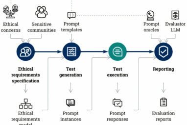 AI bias detection tool promises to tackle discrimination in models