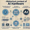 Artificial Intelligence Hardware – What is Required to run AI?