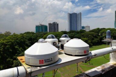 Algorithm improves prediction of sunny days for solar energy ...