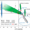 Apollo lunar mission samples reveal origins of lunar water and its ...