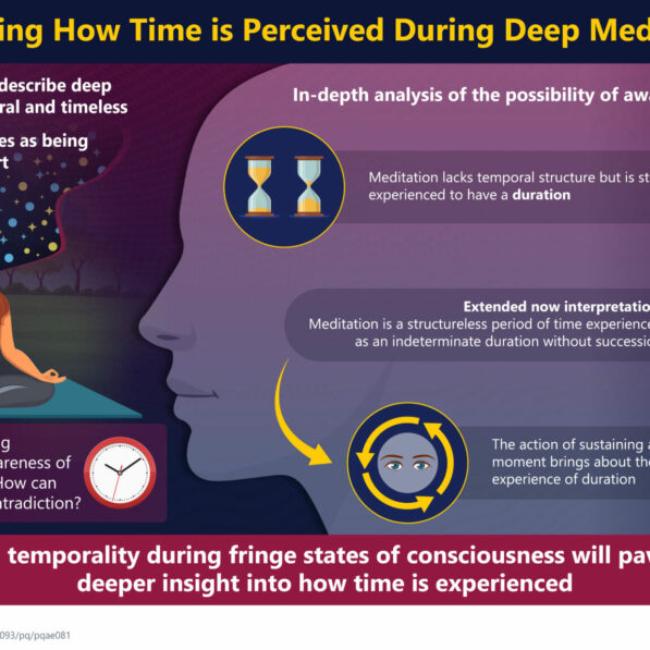 Awareness without Time? A Deep Look into Timelessness in Deep ...