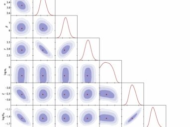 Back to the past: The death of stars reveals their birth