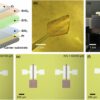 Bendable electronic parts can heat up by themselves to lower the ...