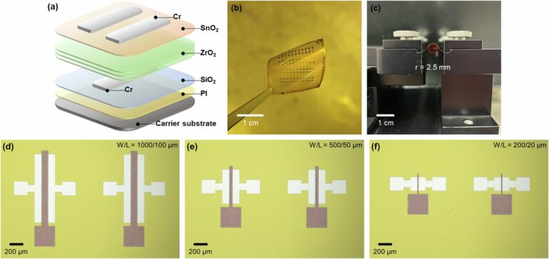 Bendable electronic parts can heat up by themselves to lower the ...