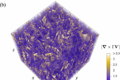 Cosmic rays' vast energy traced to magnetic turbulence