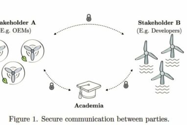 Cryptographic protocol enables secure data sharing in floating ...