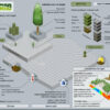 Digital twin model enables precise simulation of forest landscapes ...