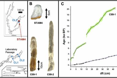 Dripstones from Romanian cave offer insights into climate dynamics ...