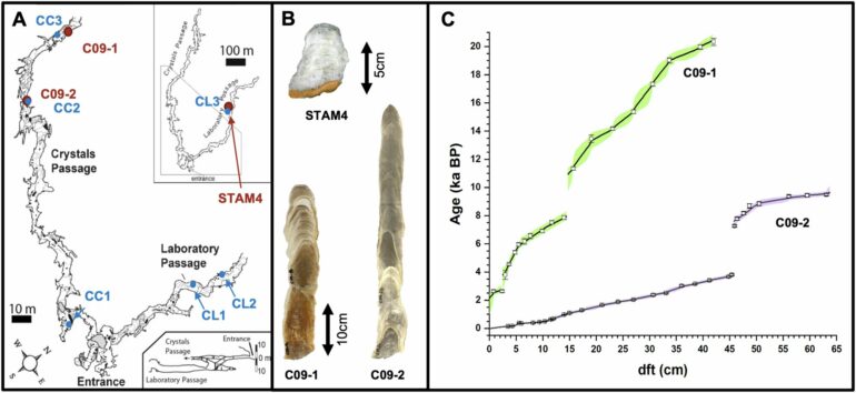 Dripstones from Romanian cave offer insights into climate dynamics ...