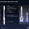 Europe's Vega-C rocket launches satellite into orbit after delays