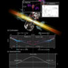 Event Horizon Telescope: Moving towards a close-up of a black hole ...