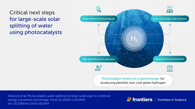 Experts reveal how technological advances could use the sun to ...