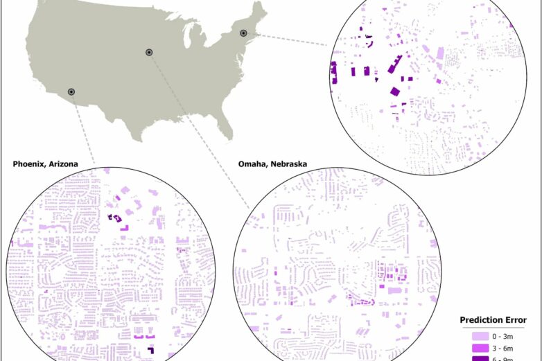 Global building height prediction made easy with machine learning