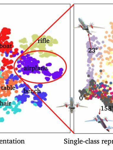 Helping machine learning models identify objects in any pose