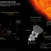 NASA probe makes closest ever pass by the sun