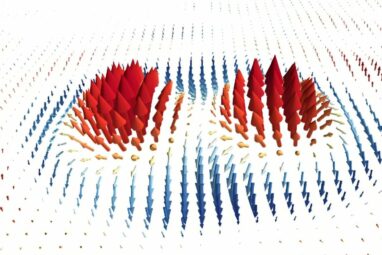 New electron microscopy technique reveals complex spin structures ...