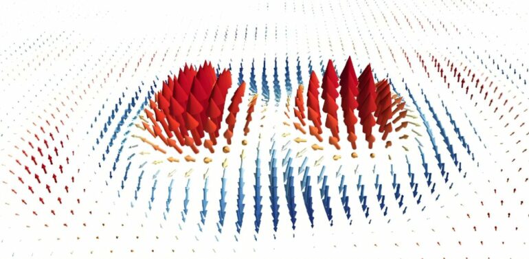 New electron microscopy technique reveals complex spin structures ...