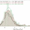 New method traces molecular gas mass in distant galaxies