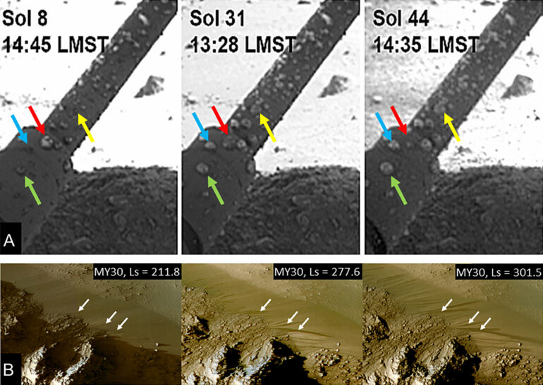 New study says we're unlikely to find liquid water on Mars anytime ...