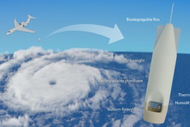 No parachute needed: New typhoon observation device demonstrates ...