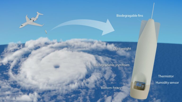 No parachute needed: New typhoon observation device demonstrates ...