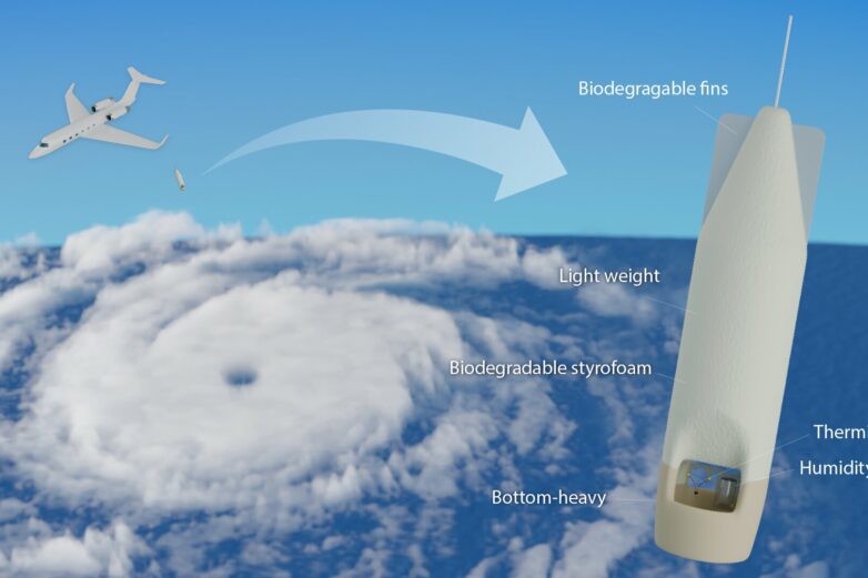 No parachute needed: New typhoon observation device demonstrates ...