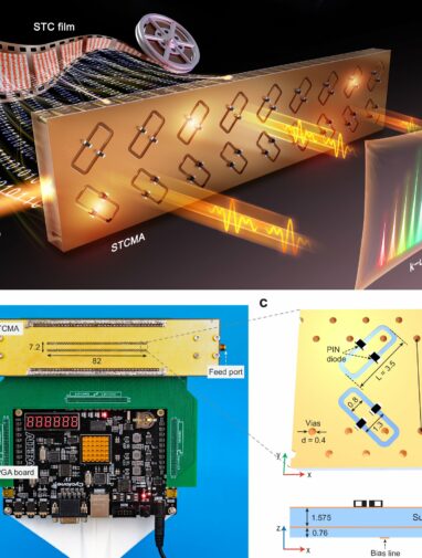 Novel antenna tech enables multi-signal transmission for 6G networks