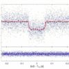 Observations shed more light on the properties of three-planet ...