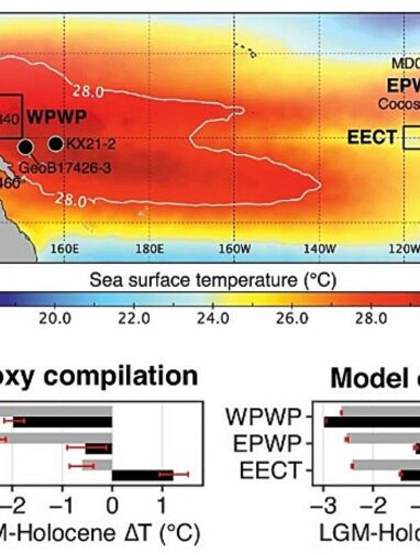 Paleoclimate study finds glacial cooling altered tropical Pacific ...