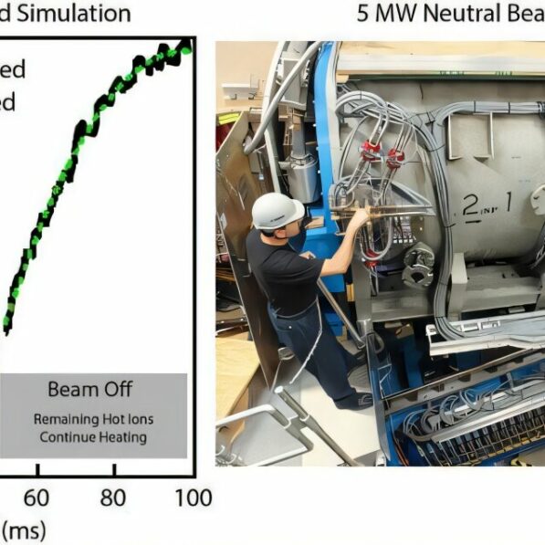 For heating plasma in fusion devices, researchers unravel how ...