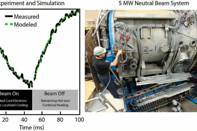 For heating plasma in fusion devices, researchers unravel how ...