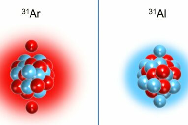 Precision mass measurements of atomic nuclei reveal proton halo ...