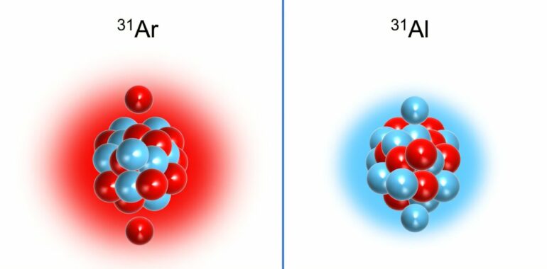 Precision mass measurements of atomic nuclei reveal proton halo ...