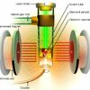 Purple diamond maser could one day amplify signals from deep space